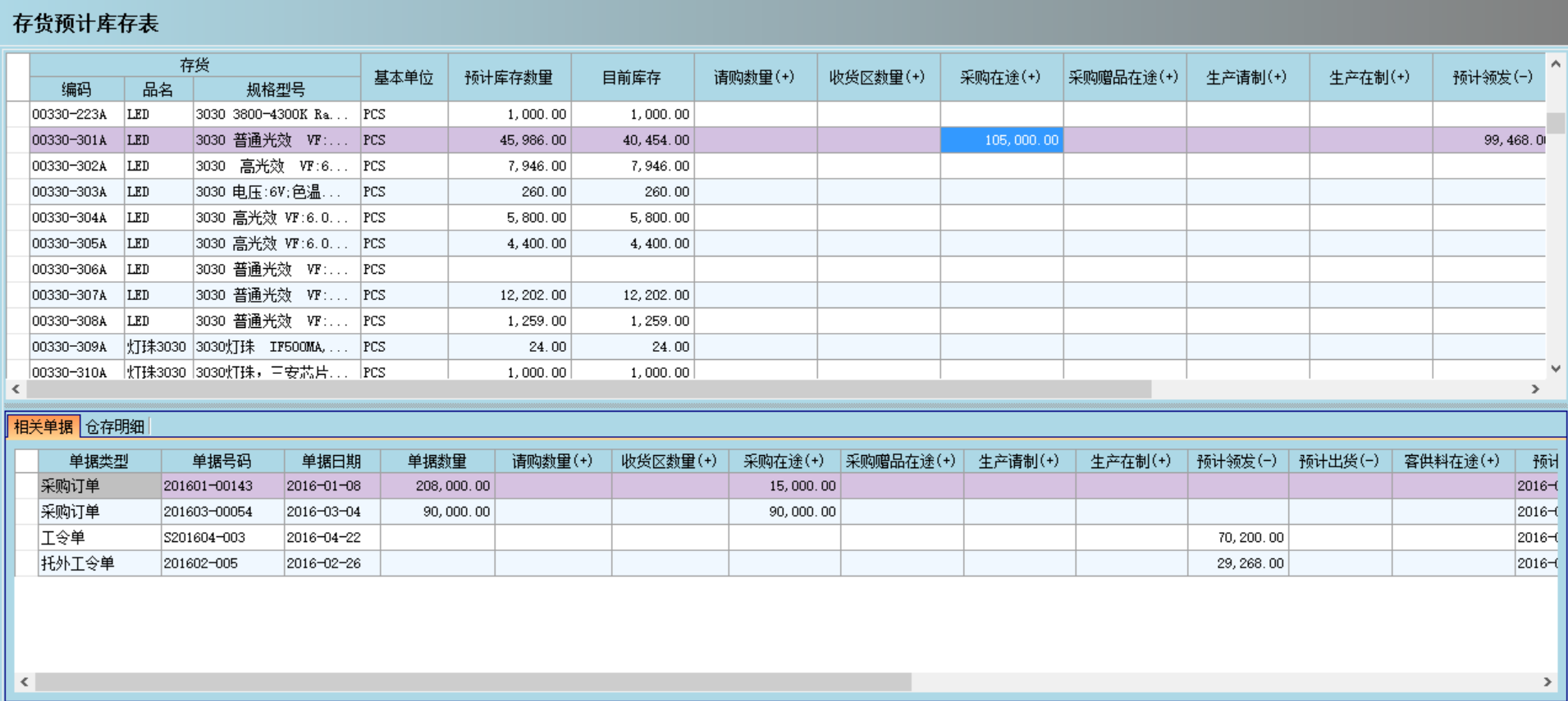 ERP澳门ag百家家乐(中国)有限公司官网
