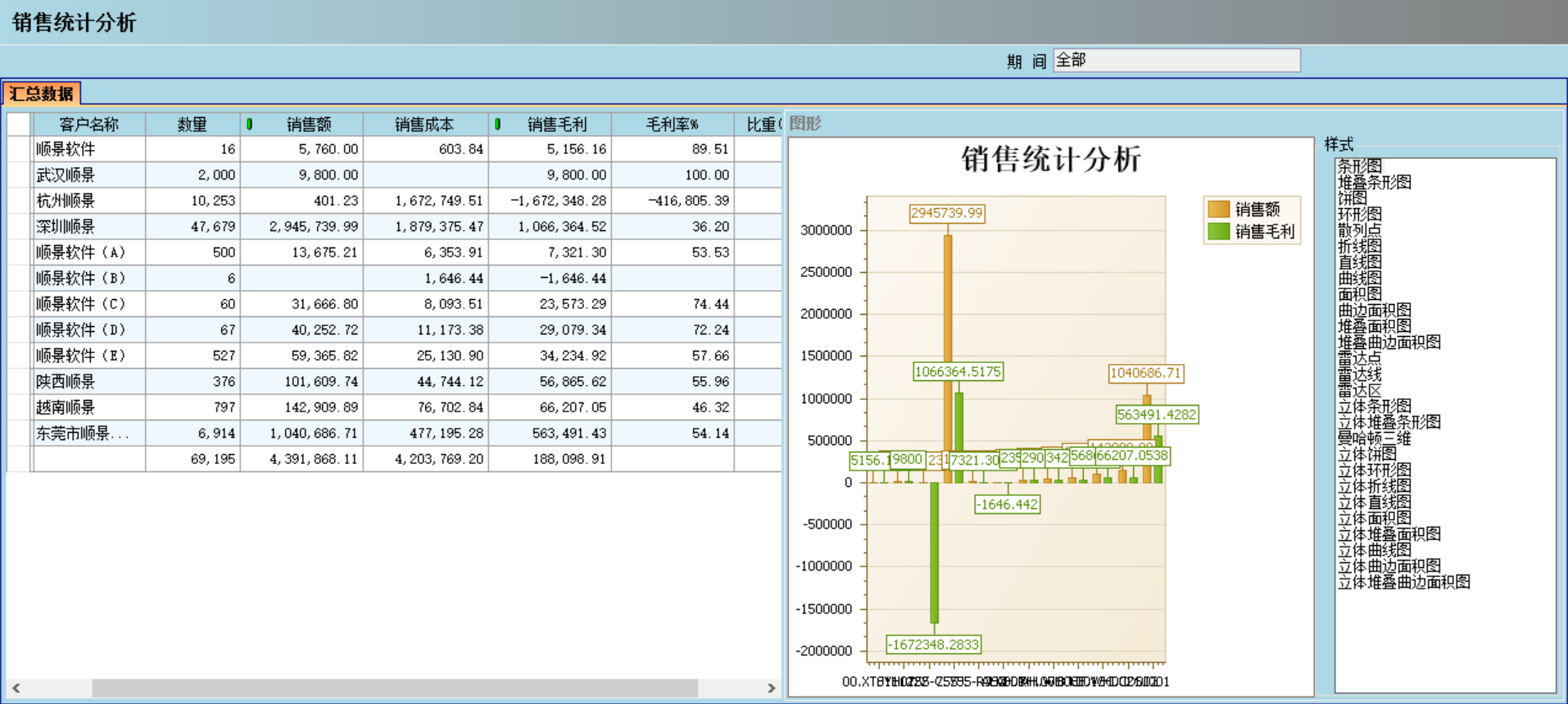 ERP澳门ag百家家乐(中国)有限公司官网
应“避繁就简”