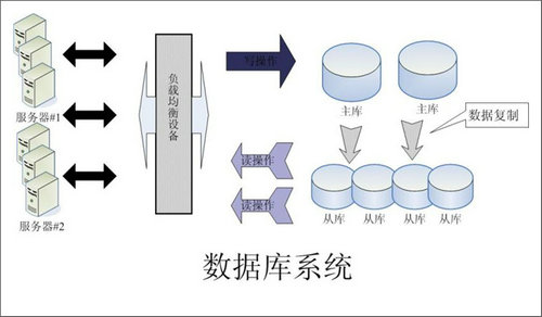 怎样的Erp澳门ag百家家乐(中国)有限公司官网
可以提升企业的创新力与竞争力?