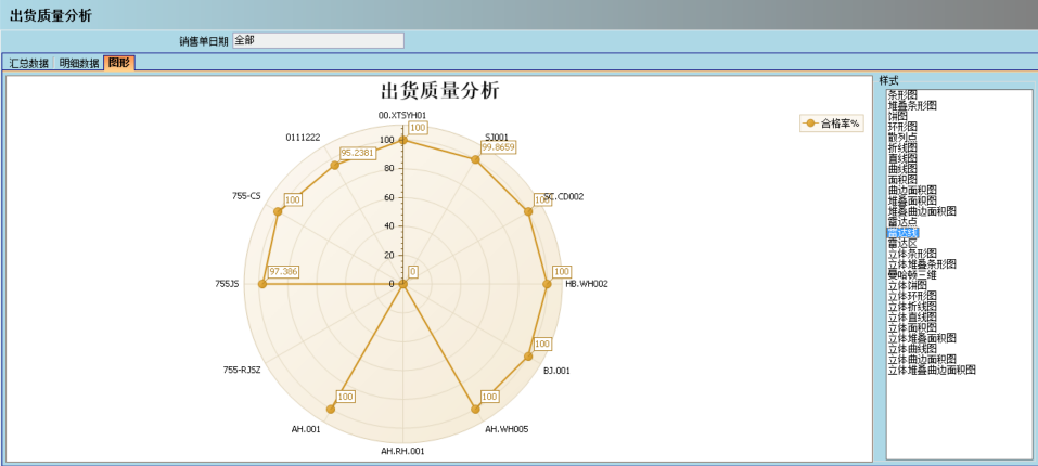 澳门ag百家家乐(中国)有限公司官网介绍ERP管理澳门ag百家家乐(中国)有限公司官网
的益处及其作用