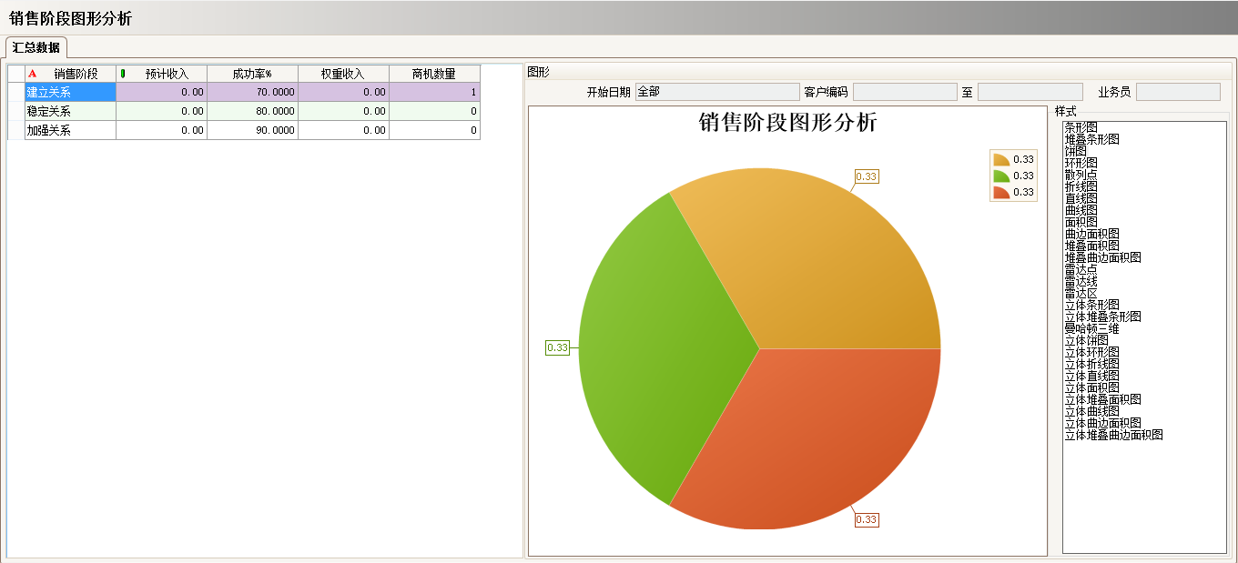 ERP澳门ag百家家乐(中国)有限公司官网
具有哪些主要的分类